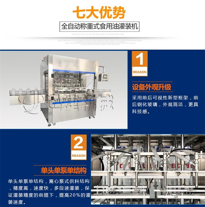 食用油灌裝機