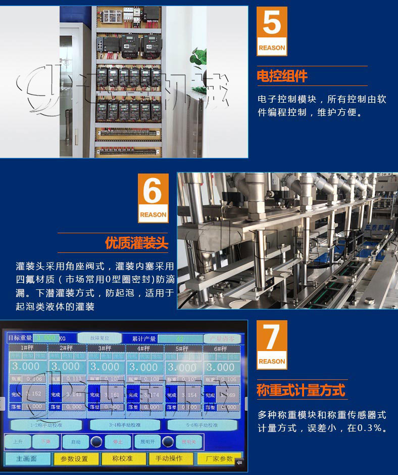 食用油灌裝機