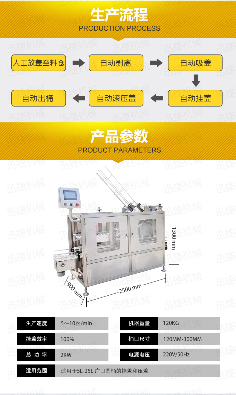 尿素溶液自動壓蓋機